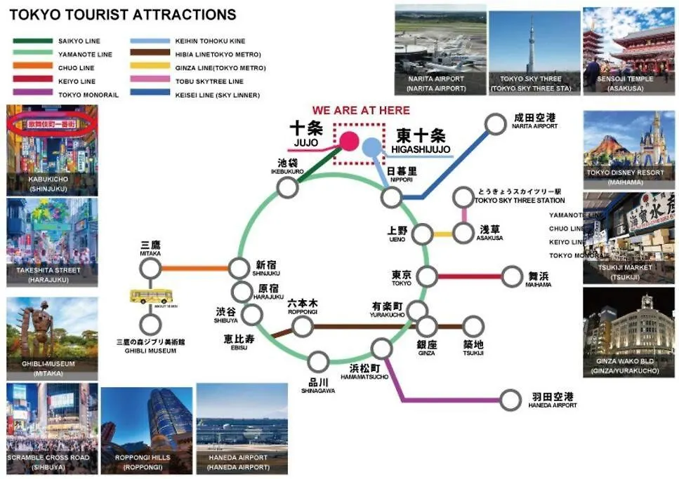 5Min To Sta Pvt House 3Br 6Ppl Ikebukuro And Akabane Apartment Tokyo